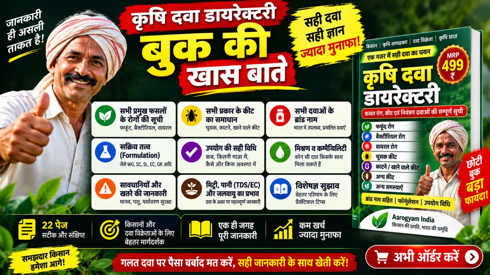 कृषि दवा डायरेक्टरी eBook